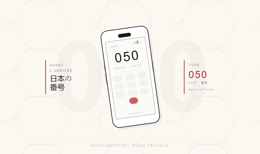 Comment obtenir un numéro de téléphone japonais avant d&rsquo;arriver au Japon ?