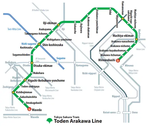 Plan complet de la ligne Toden Arakawa Tokyo Sakura Tram avec toutes les 30 stations en romaji et japonais